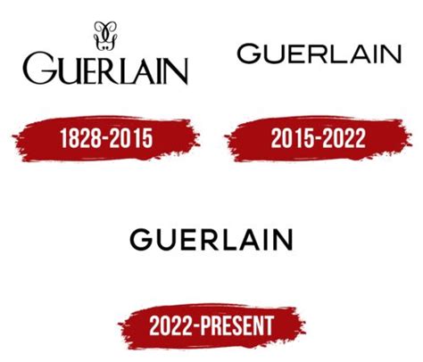 guerlain meaning.